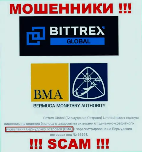 И компания Bittrex Global и ее регулирующий орган - Bermuda Monetary Authority (BMA), являются махинаторами