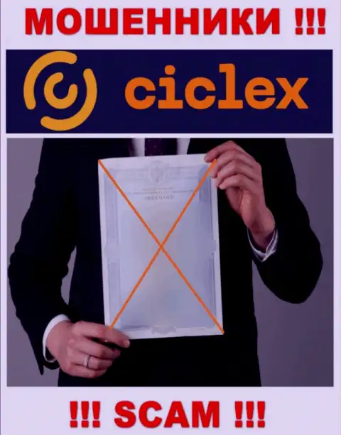 Инфы о лицензии компании Ciclex на ее официальном веб-портале НЕ РАСПОЛОЖЕНО