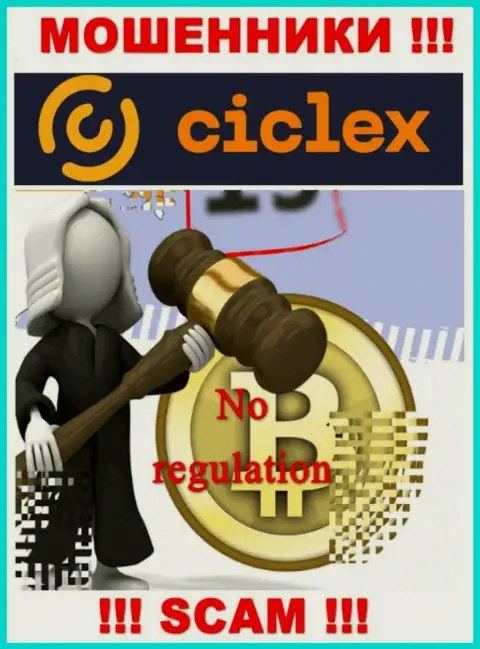 Деятельность Ciclex не регулируется ни одним регулирующим органом - это КИДАЛЫ !