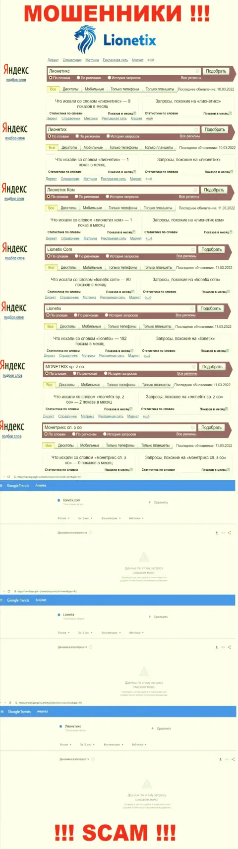 Именно такое количество поисковых запросов в глобальной сети по кидалам Лионетикс