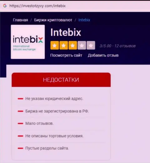 Разоблачающая, на полях сети Интернет, инфа об незаконных проделках Intebix