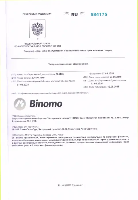 Описание бренда Биномо в России и его обладатель