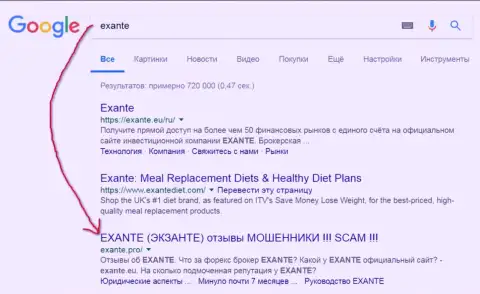 Посетители Google предупреждены, что Экзанте - это МОШЕННИКИ !!!